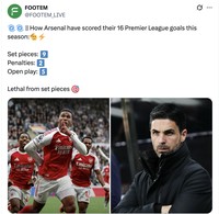 Meme Arsenal