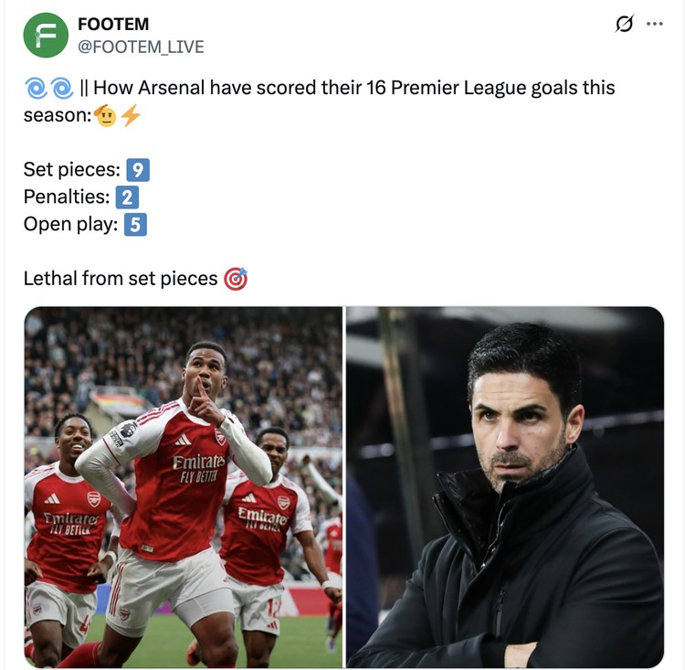 Meme Arsenal