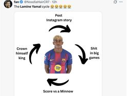 Meme Real Madrid Bungkam Barcelona, Lamine Yamal Tak Berdaya