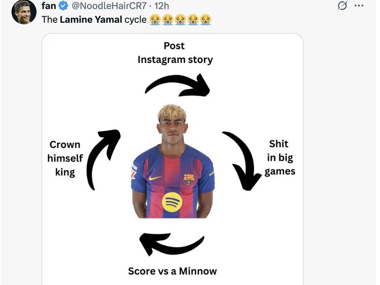 Meme Real Madrid Bungkam Barcelona, Lamine Yamal Tak Berdaya
