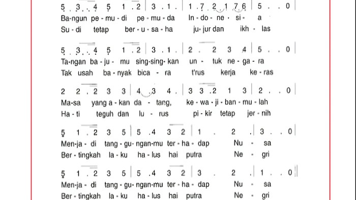 Not Angka dan Lirik Lagu Bangun Pemuda Pemudi Not Angka dan Lirik Lagu Bangun Pemuda Pemudi