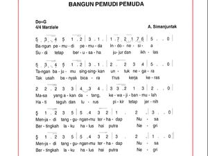 Lirik Bangun Pemudi Pemuda Lengkap dengan Makna dan Penciptanya