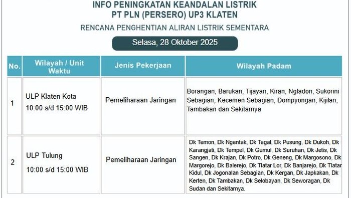 Pengumuman penghentian aliran listrik sementara di Klaten. Pengumuman penghentian aliran listrik sementara di Klaten.