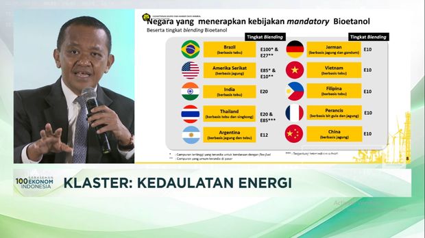 Bahlil Tegas Sebut Tidak Benar Etanol 10% di Bensin Tidak Bagus  (CNBC Indonesia TV) Bahlil Tegas Sebut Tidak Benar Etanol 10% di Bensin Tidak Bagus  (CNBC Indonesia TV)