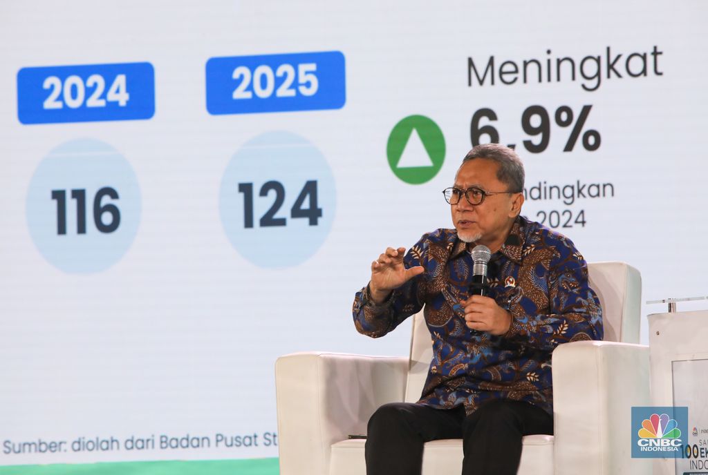 Menko Pangan, Zulkifli Hasan saat menyampaikan paparan dalam acara Sarasehan 100 Ekonom di Menara Bank Mega, Jakarta, Selasa (28/10/2025). (CNBC Indonesia/Faisal Rahman) Menko Pangan, Zulkifli Hasan saat menyampaikan paparan dalam acara Sarasehan 100 Ekonom di Menara Bank Mega, Jakarta, Selasa (28/10/2025). (CNBC Indonesia/Faisal Rahman)