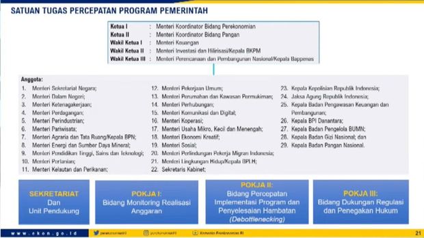Satuan Tegas Percepatan Program Pemerintah. (Dok Ist) Satuan Tegas Percepatan Program Pemerintah. (Dok Ist)