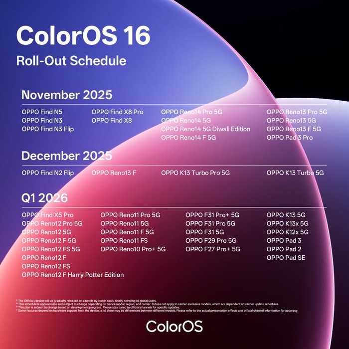 ColorOS 16 ColorOS 16