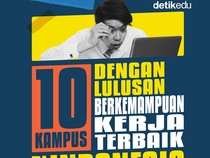 Infografis: 10 Kampus dengan Lulusan Berkemampuan Kerja Terbaik di Indonesia