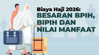Biaya Haji 2026: Besaran BPIH, Bipih dan Nilai Manfaat Biaya Haji 2026: Besaran BPIH, Bipih dan Nilai Manfaat