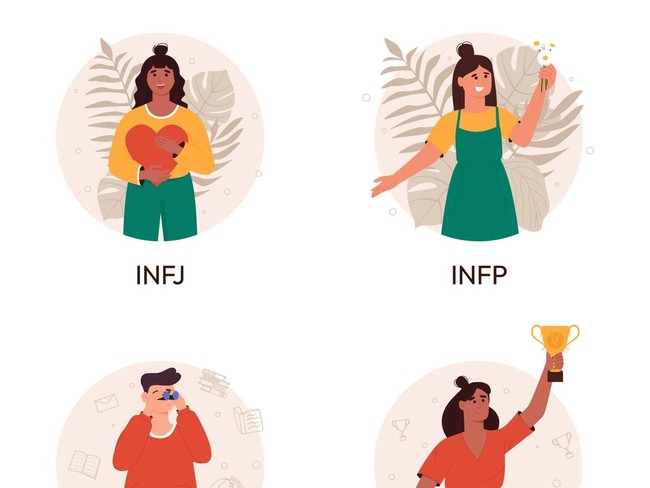 Kepribadian INFJ