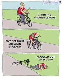 Meme Liverpool Kalah Lagi Meme Liverpool Kalah Lagi