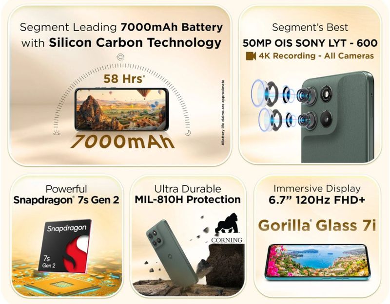 Moto G67 Power Moto G67 Power