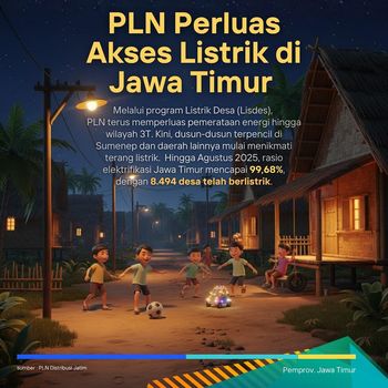 Perluasan Akses Listrik di Jawa Timur Perluasan Akses Listrik di Jawa Timur