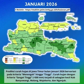 Prakiraan Curah Hujan Bulanan Jawa Timur