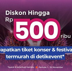 Siap ke DWP 2025? Catat Tips Ini Biar Pengalaman Party Makin Maksimal!