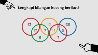 Olahraga Otak Buat yang Merasa Cerdas, Yakin Bisa Jawab Semua?