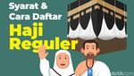 Syarat & Cara Daftar Haji Reguler