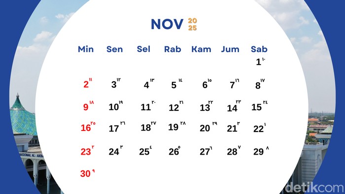 KALENDER HIJRIAH NOVEMBER 2025.
