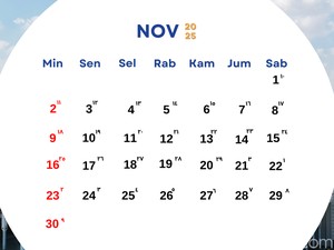 Kalender Hijriah Hari Ini 28 November 2025 dan Hukum Vasektomi dalam Islam