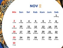 Kalender Jawa 3 November 2025, Hari Ini Weton Senin Wage