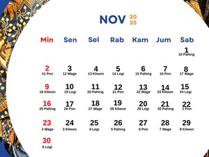 Kalender Jawa 9 November 2025, Simak Watak Weton Minggu