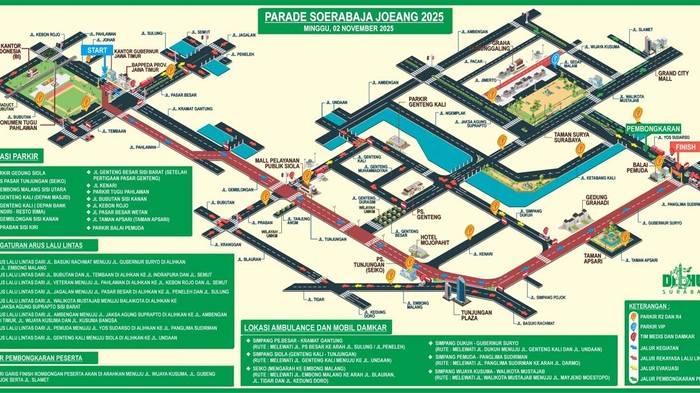 Pengalihan arus lalu lintas dan kantong parkir di Event Parade Surabaya Juang