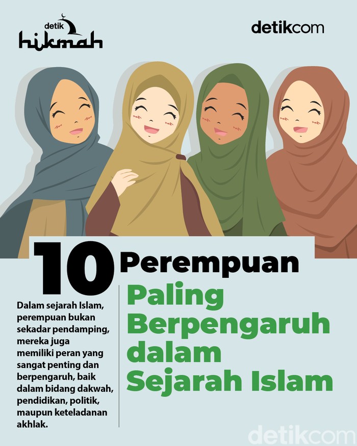 10 Perempuan yang Paling Berpengaruh dalam Islam.