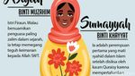 10 Perempuan Paling Berpengaruh dalam Sejarah Islam