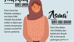 10 Perempuan Paling Berpengaruh dalam Sejarah Islam