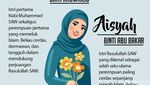 10 Perempuan Paling Berpengaruh dalam Sejarah Islam
