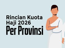 Rincian Kuota Haji 2026 Per Provinsi, Jatim Capai 42 Ribu