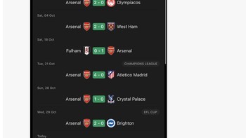 Semua tim yang ditaklukkan Arsenal belakangan ini. Foto: X.com