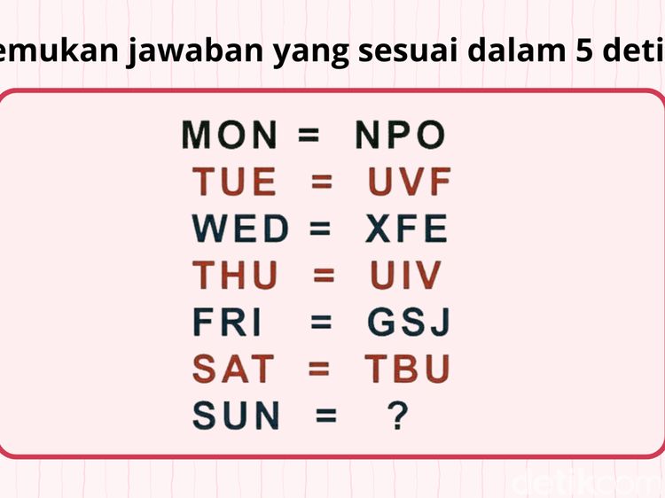 Punya IQ Tinggi Nggak Cuma Ngaku, tapi Buktikan Juga dengan Jawab 5 Soal Logika Ini!