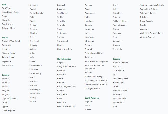 Daftar negara minoritas muslim Daftar negara minoritas muslim yang bisa mendaftar haji lewat Nusuk