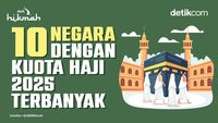 10 Negara dengan Kuota Haji 2025 Terbanyak