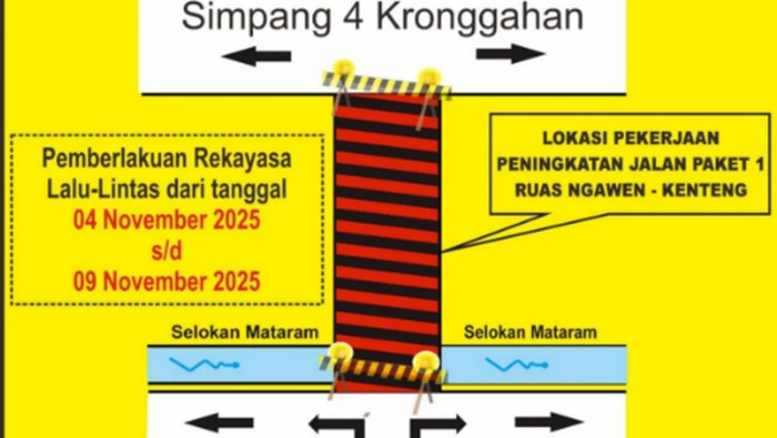 Pengalihan arus Ngawen-Kentang.