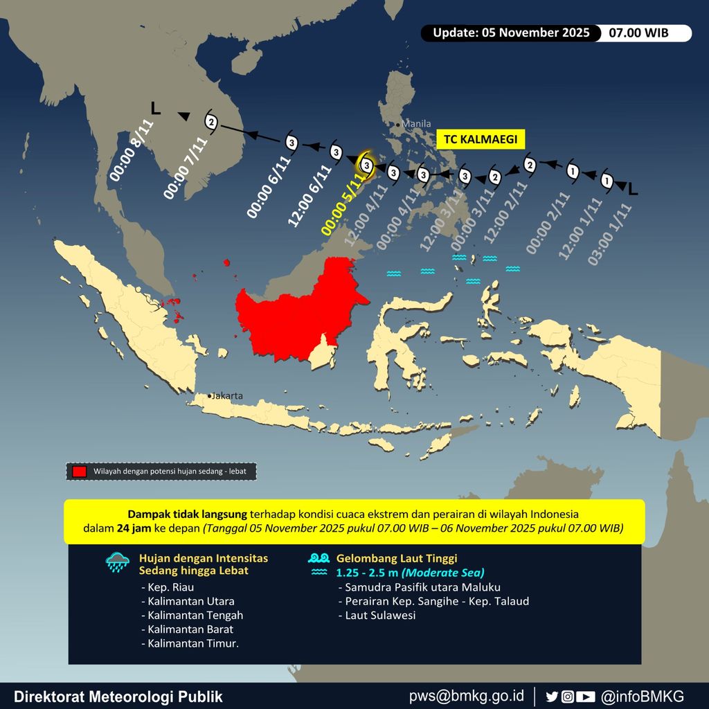 BMKG pada Rabu (5/11/2025, pukul 07.00 WIB) mendeteksi Bibit Siklon Tropis 98 W berkembang jadi Siklon Tropis Kalmaegi dan mengeluarkan peringatan dini potensi kejadian hujan lebat-gelombang tinggi air laut di sejumlah wilayah. (Dok. BMKG)