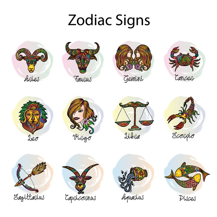 Lambang 12 Zodiak
