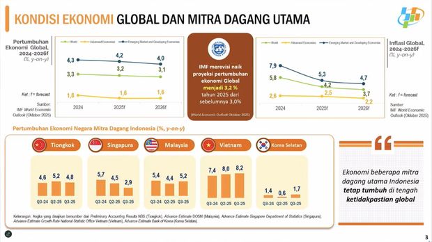 Rilis BPS Rabu (5/11/2025). (Tangkapan Layar Youtube BPS Statistic)