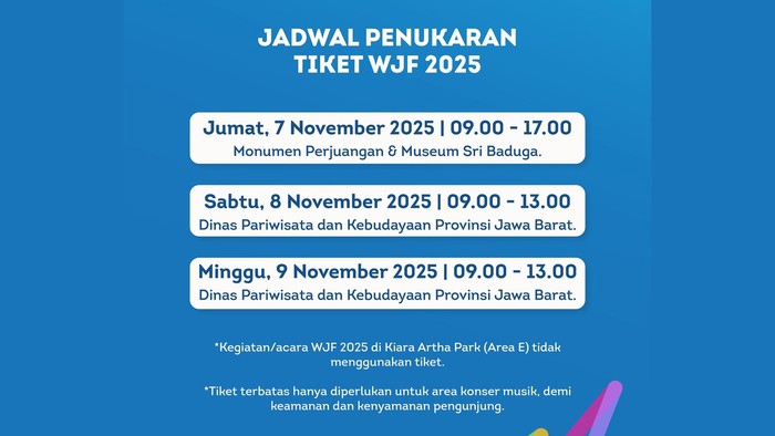 West Java Festival 2025