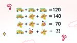 4 Soal Matematika Ini Bikin Kepala Ngebul, Tapi Easy Buat yang IQ di Atas Rata-rata!