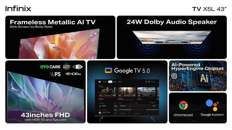 Infinix Smart TV X5L 43
