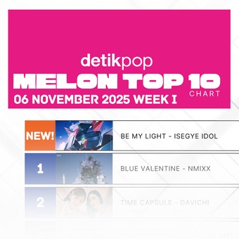 Lagu Baru LE SSERAFIM & Roy Kim Debut di Top 10 Melon