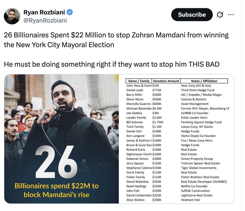 Netizen puji Mamdani