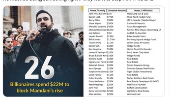 Para orang kaya mengguyur banyak uang untuk menghalangi Mamdani jadi Walikota New York, tapi gagal. Foto: X.com