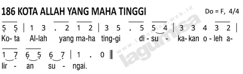 Mazmur Tanggapan Minggu 9 November 2025 Mazmur Tanggapan Minggu 9 November 2025