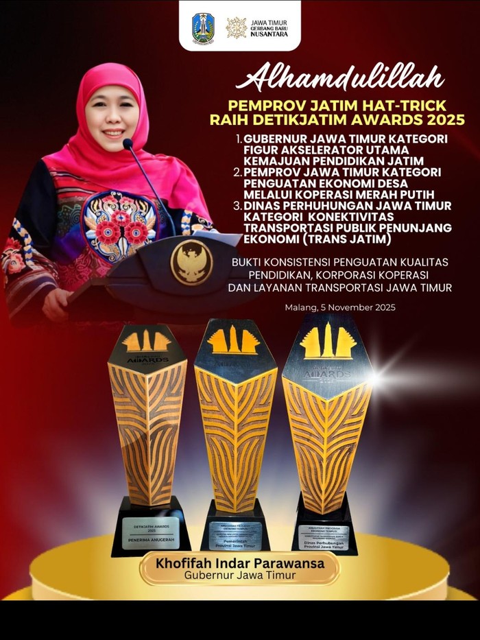 Khofifah Dinilai Sukses Kembangkan Kopdes Merah Putih di Jatim