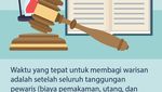 Waktu yang Tepat Membagi Warisan dalam Islam