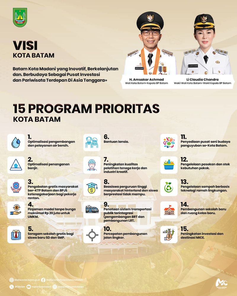 Keterangan Foto: -Wali Kota Amsakar Achmad dan wakil Wali Kota Li Claudia berkomitmen dalam meningkatkan pelayanan dasar air bersih bagi masyarakat.(Dok Diskominfo) Keterangan Foto:-Wali Kota Amsakar Achmad dan wakil Wali Kota Li Claudia berkomitmen dalam meningkatkan pelayanan dasar air bersih bagi masyarakat.(Dok Diskominfo)