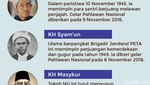 12 Kiai dan Santri Pahlawan Nasional